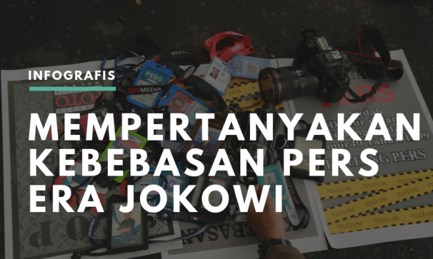 Mempertanyakan Kebebasan Pers Era Jokowi