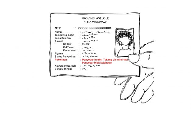 Manusia dan Kejahatan