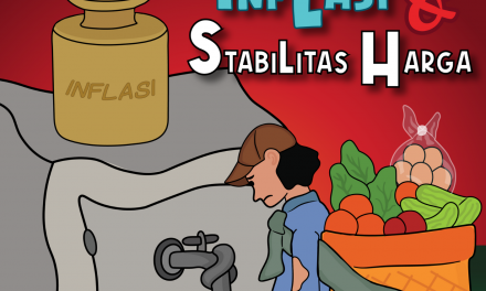 BULETIN RADIKAL 2025 “INFLASI DAN STABILITAS HARGA”