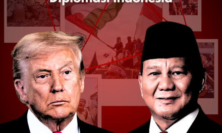 Board of Peace dan Dilema Diplomasi Indonesia